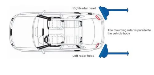 car blind spot moniotoring system bsm 24G S6