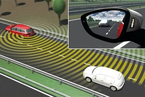 car blind spot information system 77G H3