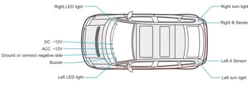 car blind spot warning system 24G V2