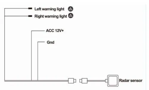 77G motorcycle blind spot monitor