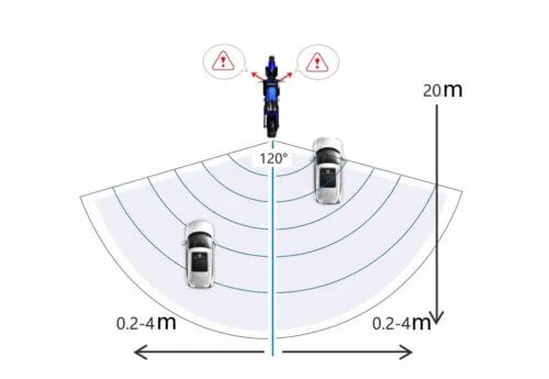 motorcycle blind spot detection system 24G