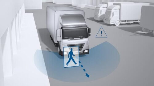 Commercial Vehicle Blind Spot Detection System 10