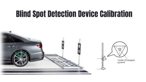Blind Spot Detection Device