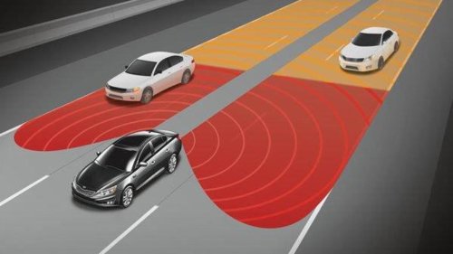 3rd party blind spot monitor 3
