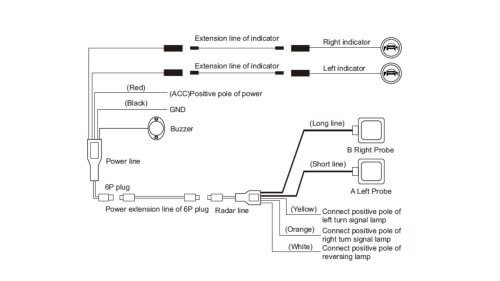 blind spot monitor for car 2