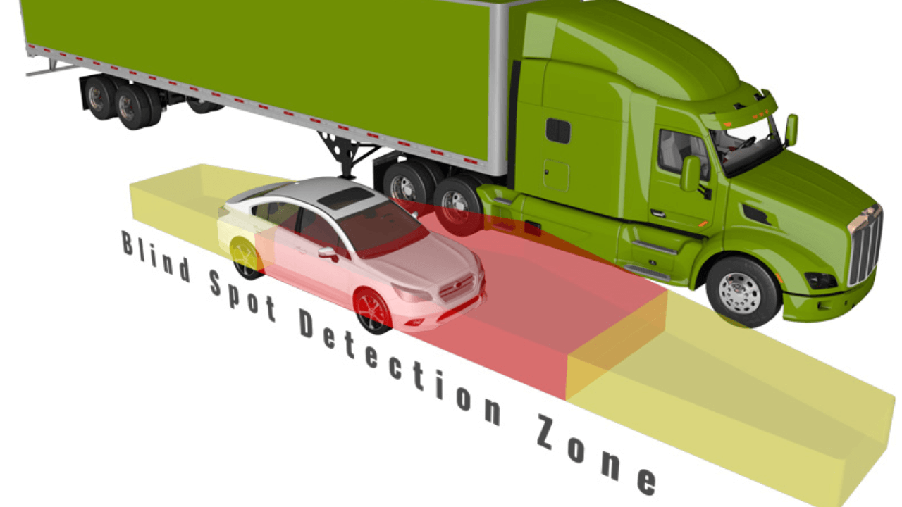 Слепые зоны грузовика картинка